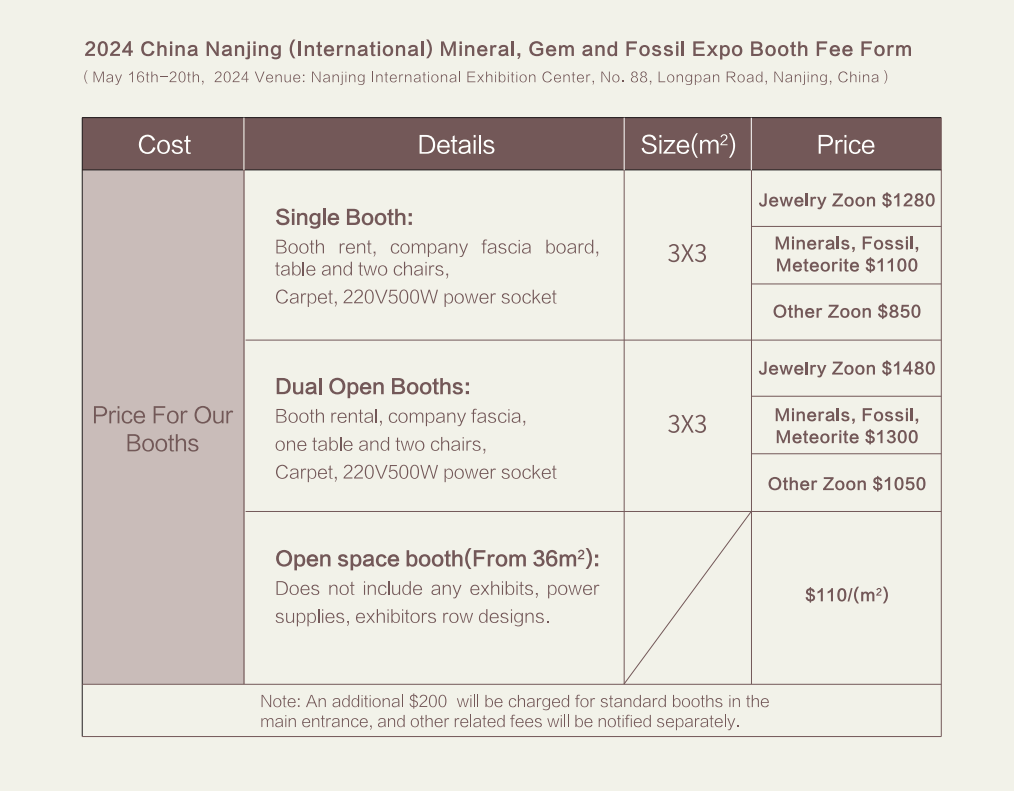 floorplan China Nanjing (International) Mineral, Gemstone & Fossil Expo