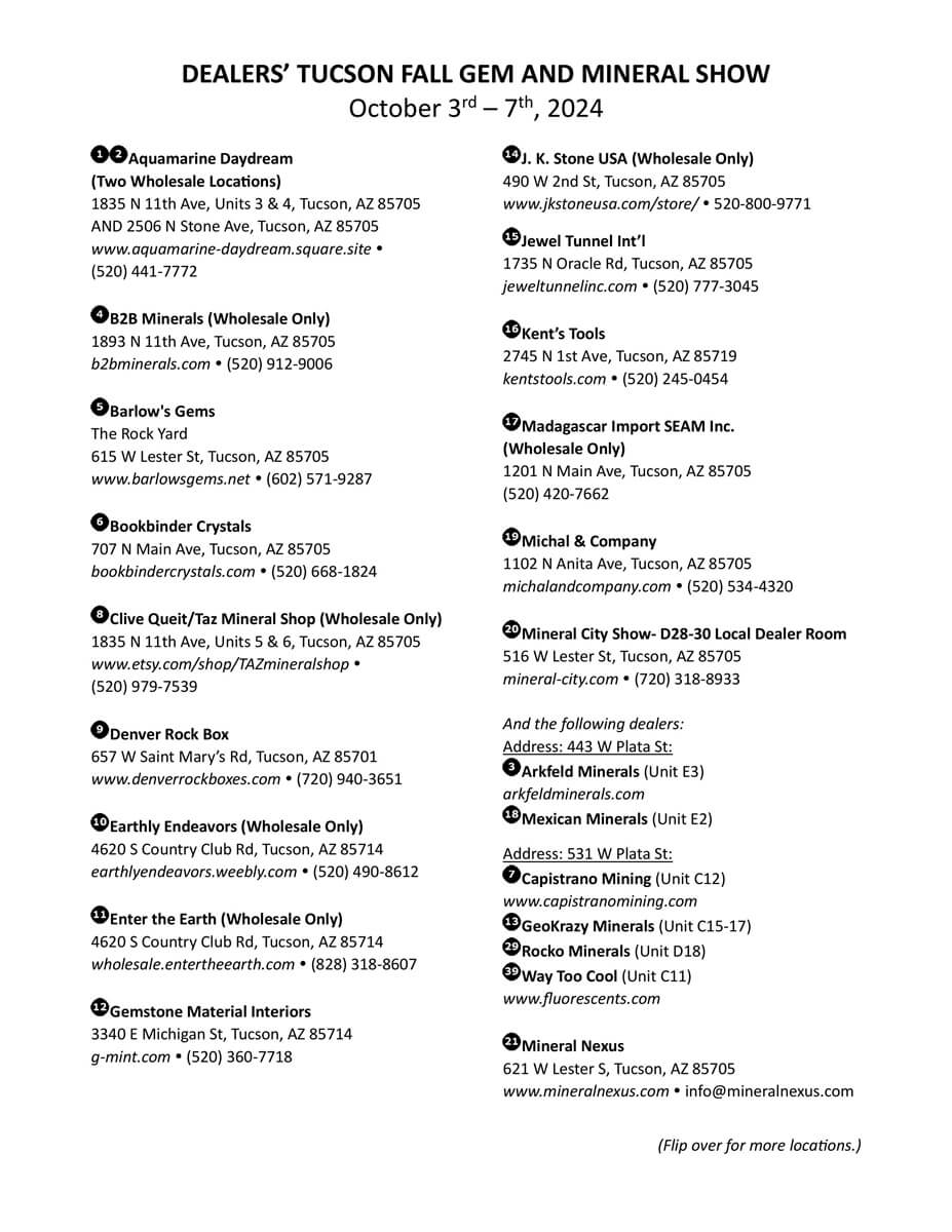 Dealers by Number