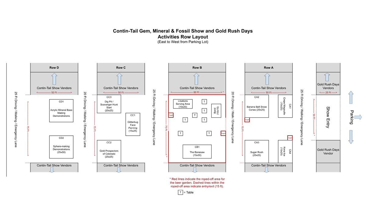 Center Activity Row
